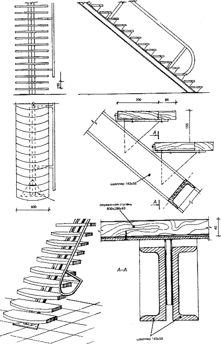 Лестницы по металлическим косоурам серия